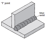 T-joint