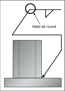 خط السهم المكسور بالانجليزية Broken arrow line