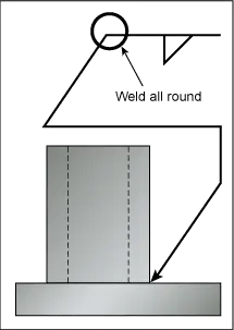 خط السهم المكسور بالانجليزية Broken arrow line