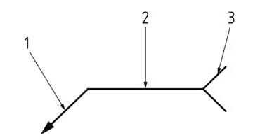 اساسيات رموز اللحام