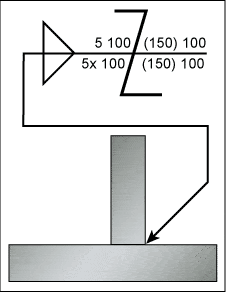 خط السهم المكسور بالانجليزية Broken arrow line