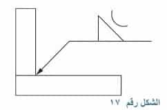 رمز اللحام المقعر Concave contourné (ملامح اللحام)