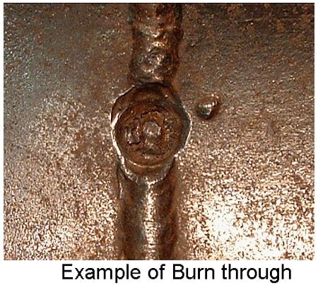 عيوب اللحام Burn Through