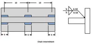 اللحام الغير مستمر والمتقطع على شكل سلسلة بالانجليزية Chain intermittent