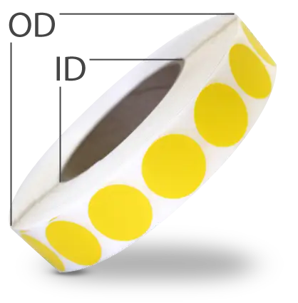 inner diameter” of the label roll and OD refers to the “outer diameter