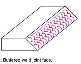 انواع وصلات الزبدة Buttering Joint