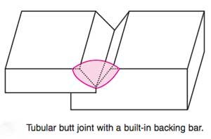 للتعديل على الوصلات باستخدام اشرطة الدعم الدائمة او المؤقتة بالانجليزية backing bar