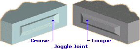 Joggle joints