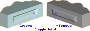 Joggle joints