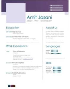HighlightedCV
