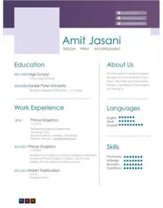 HighlightedCV