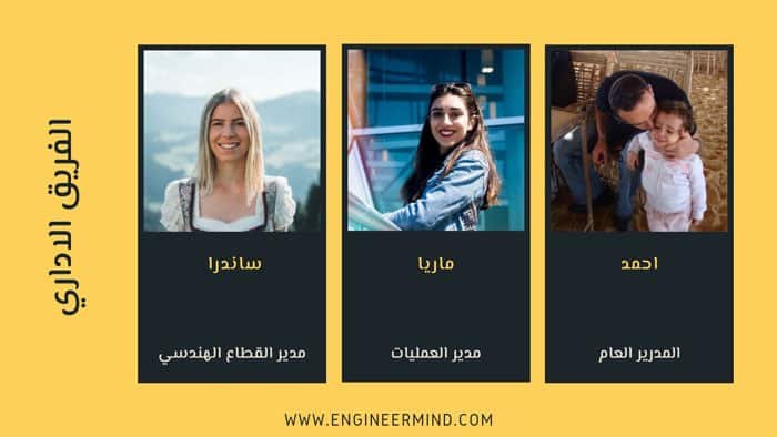 الهيكل الإداري