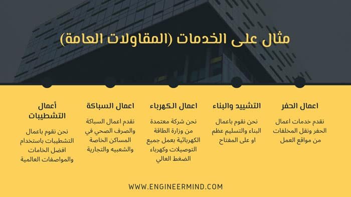 بروفايل شركة مقاولات