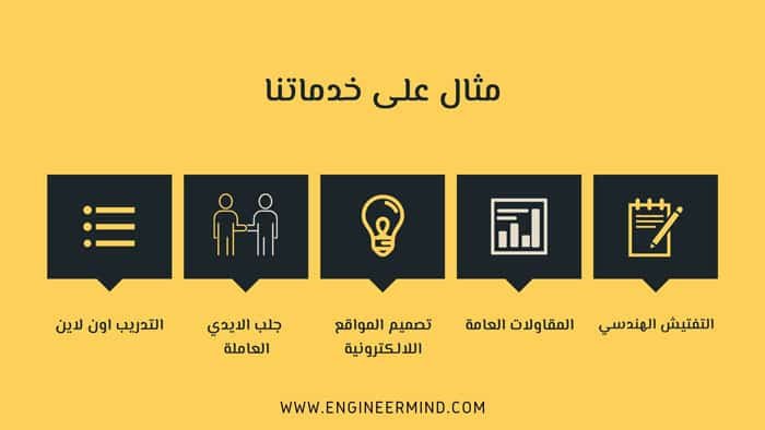 ما هي الخدمات التي تقدمها الشركة