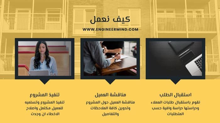 كيف نعمل