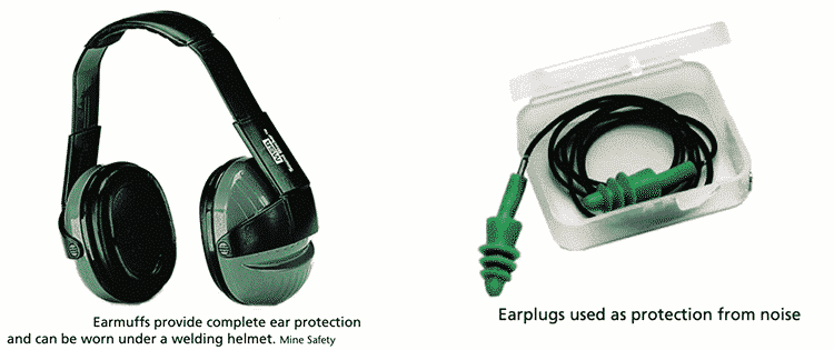 حماية الأذن Ear Protection